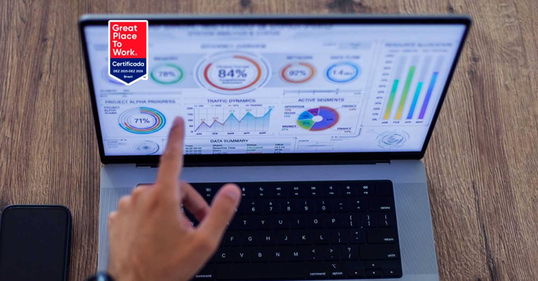 Como a Gestão de Obrigações otimiza os dashboards da sua empresa e melhora o seu controle de prazos?